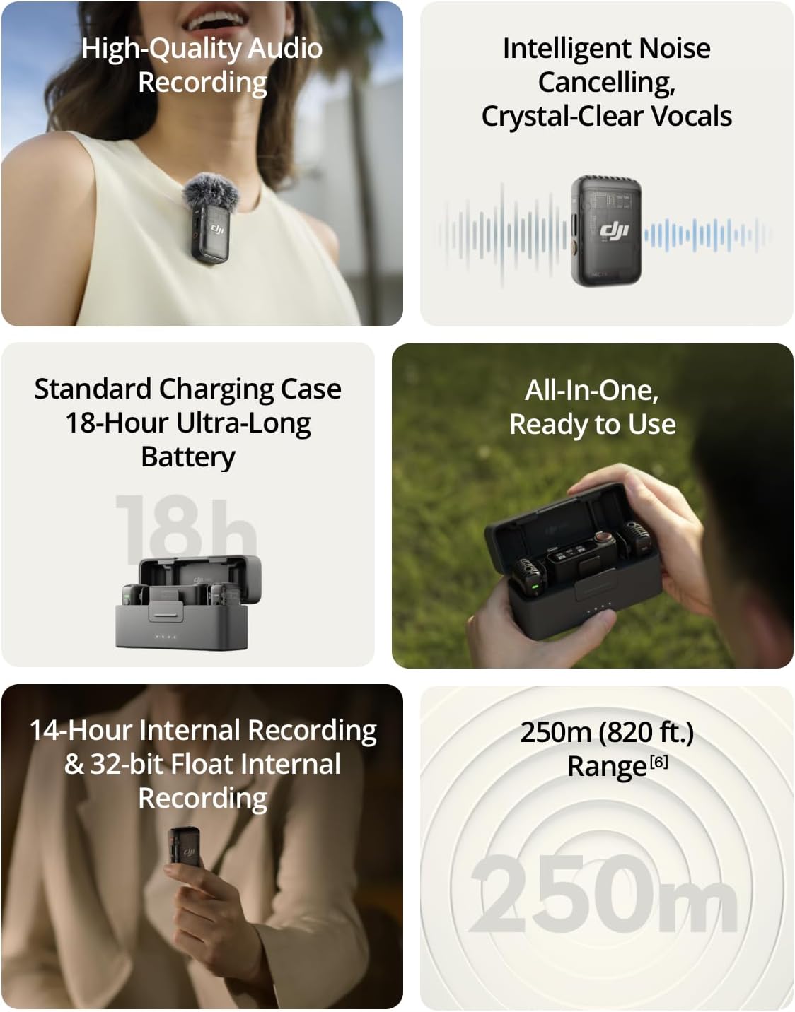 DJI Mic 2 2-Person Compact Digital Wireless Microphone